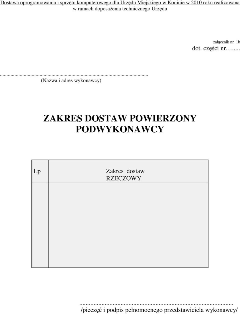 ZAKRES DOSTAW POWIERZONY