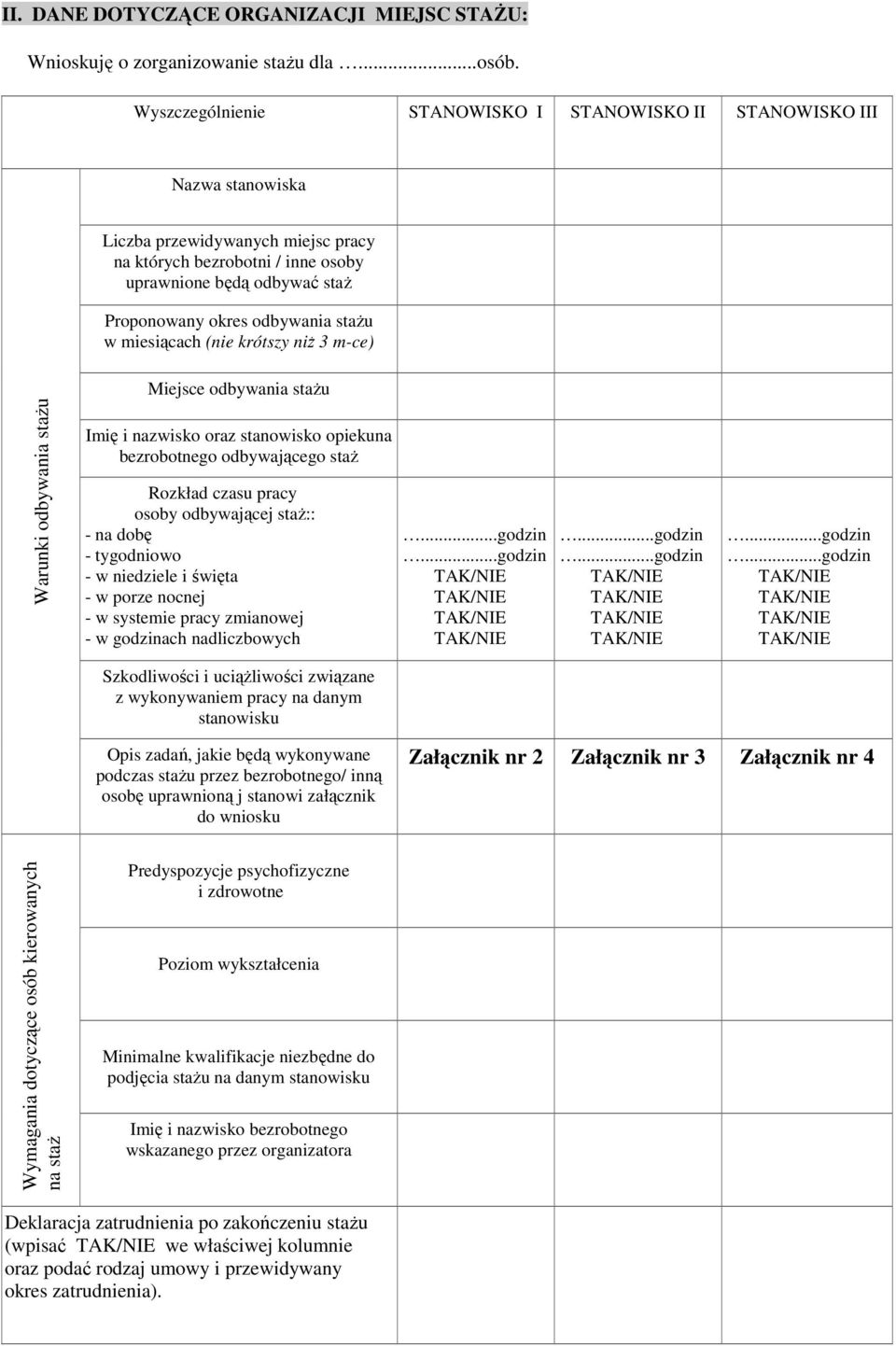 odbywania stażu w miesiącach (nie krótszy niż 3 m-ce) Warunki odbywania stażu Miejsce odbywania stażu Imię i nazwisko oraz stanowisko opiekuna bezrobotnego odbywającego staż Rozkład czasu pracy osoby