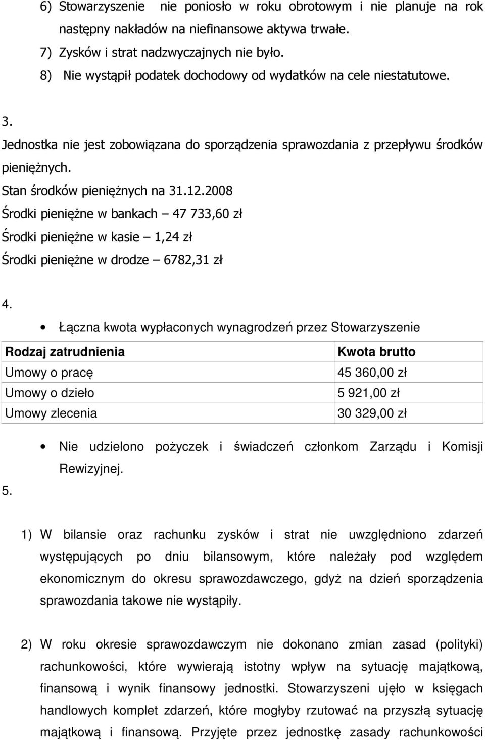 2008 Środki pieniężne w bankach 47 733,60 zł Środki pieniężne w kasie 1,24 zł Środki pieniężne w drodze 6782,31 zł 4.