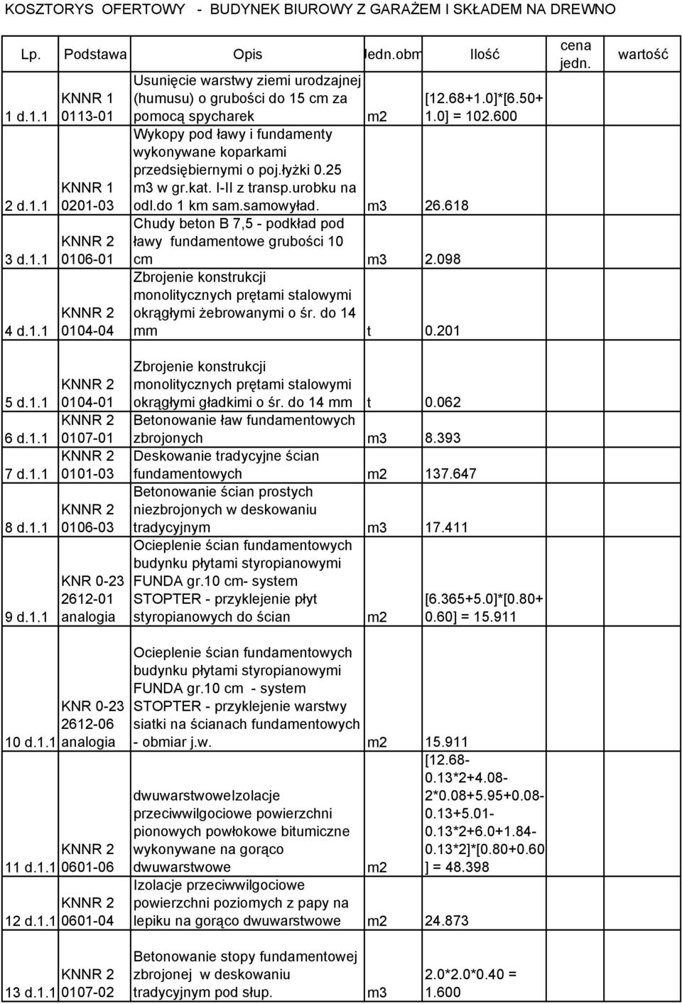 koparkai przedsiębiernyi o poj.łyżki 0.25 w gr.kat. I-II z transp.urobku na odl.do 1 k sa.saowyład. 26.618 Chudy beton B 7,5 - podkład pod ławy fundaentowe grubości 10 c 2.