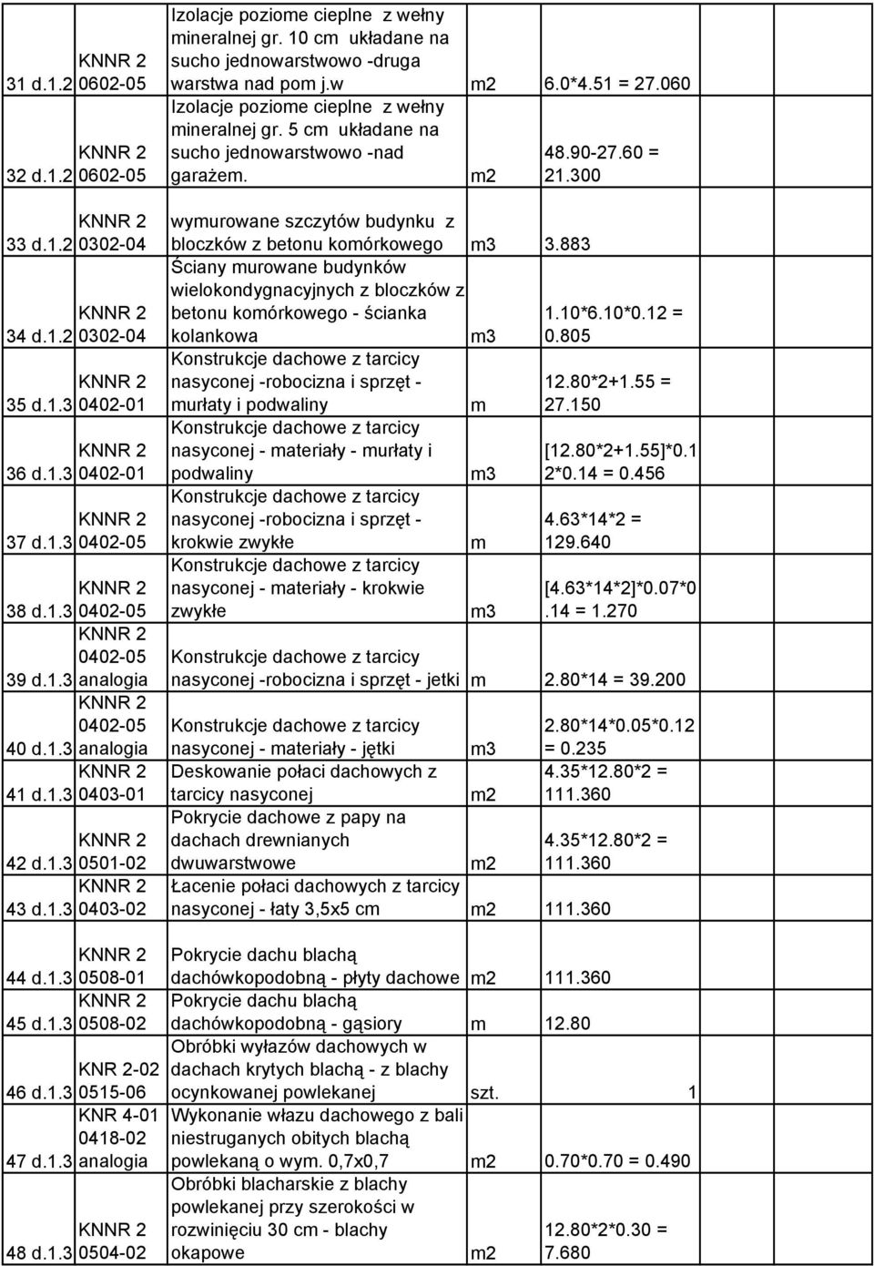 10 c układane na sucho jednowarstwowo -druga warstwa nad po j.w 6.0*4.51 = 27.060 Izolacje pozioe cieplne z wełny ineralnej gr. 5 c układane na sucho jednowarstwowo -nad garaże.