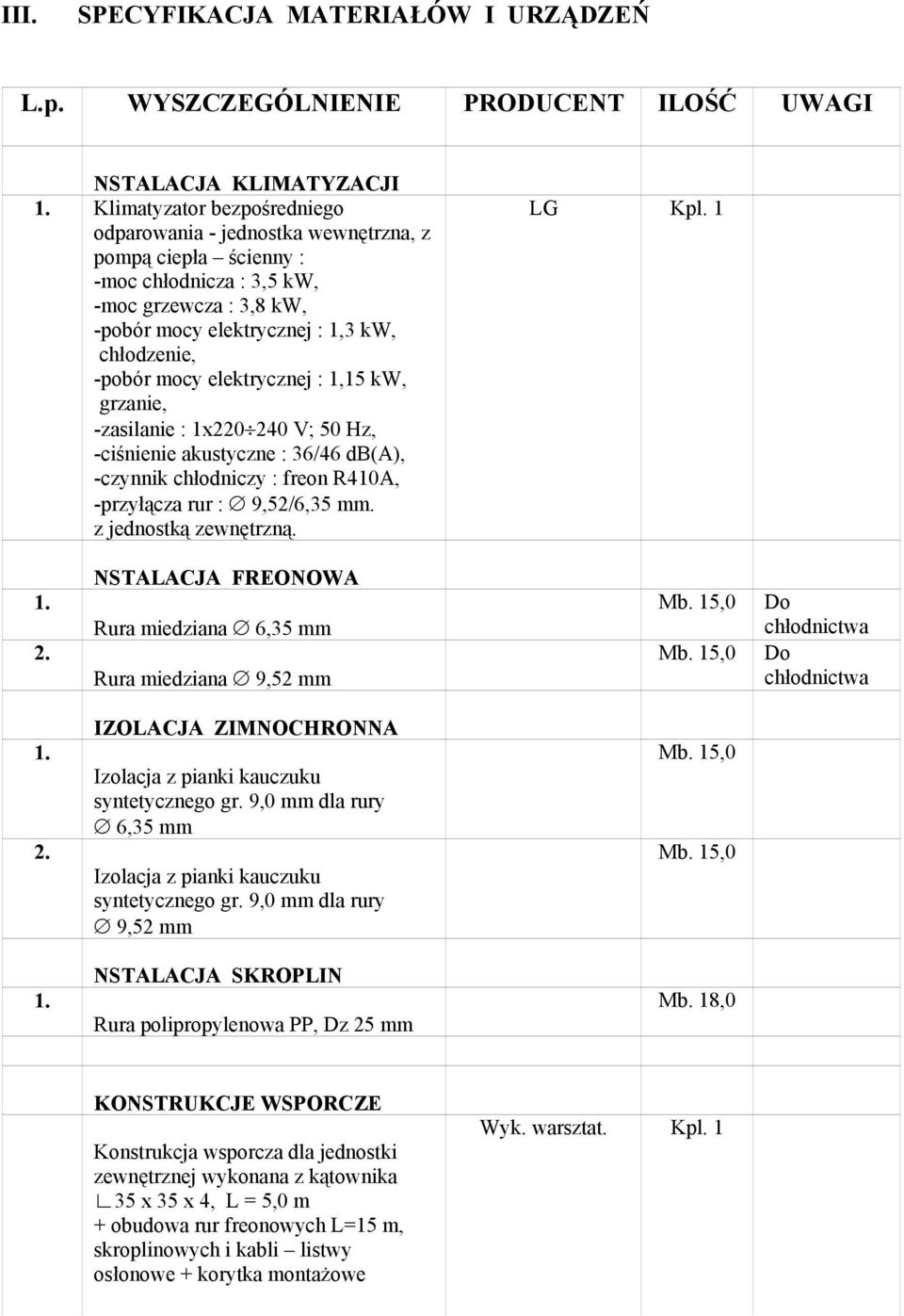 elektrycznej : 1,15 kw, grzanie, -zasilanie : 1x220 240 V; 50 Hz, -ciśnienie akustyczne : 36/46 db(a), -czynnik chłodniczy : freon R410A, -przyłącza rur : 9,52/6,35 mm. z jednostką zewnętrzną. LG Kpl.