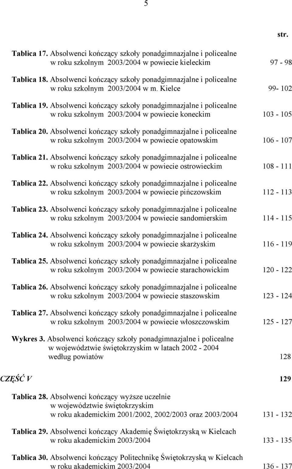 Absolwenci kończący szkoły ponadgimnazjalne i policealne w roku szkolnym 2003/2004 w powiecie koneckim 103-105 Tablica 20.