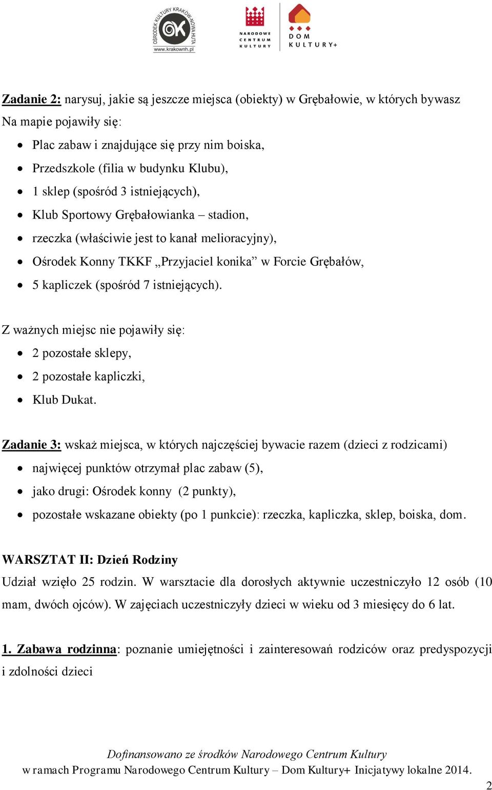 istniejących). Z ważnych miejsc nie pojawiły się: 2 pozostałe sklepy, 2 pozostałe kapliczki, Klub Dukat.