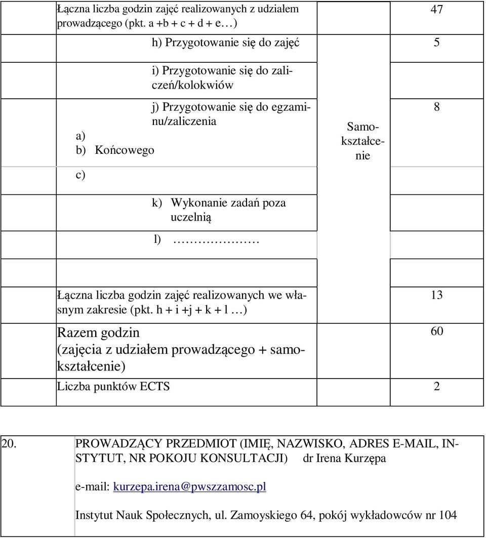 zadań poza uczelnią l) Samokształcenie 47 5 8 Łączna liczba godzin zajęć realizowanych we własnym zakresie (pkt.