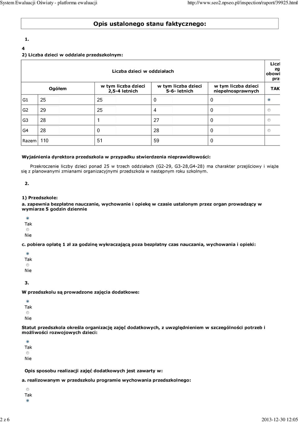 liczba dzieci niepełnosprawnych TAK G1 G2 G3 G4 Razem Wyjaśnienia dyrektora przedszkola w przypadku stwierdzenia nieprawidłowości: Przekroczenie liczby dzieci ponad 25 w trzech oddziałach (G2-29,