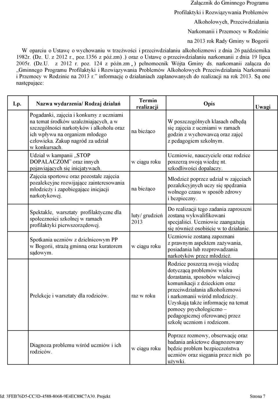 zm. ) pełnomocnik Wójta Gminy ds. narkomanii załącza do Gminnego Programu Profilaktyki i Rozwiązywania Problemów Alkoholowych Przeciwdziałania Narkomanii i Przemocy w Rodzinie na 2013 r.