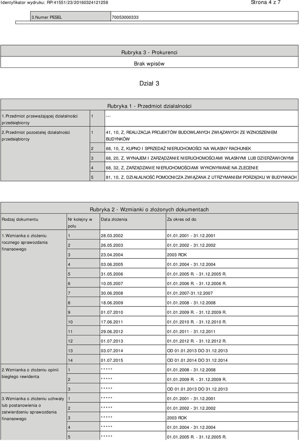 20, Z, WYNAJEM I ZARZĄDZA RUCHOMOŚCIAMI WŁASNYMI LUB DZIERŻAWIONYMI 4 68, 32, Z, ZARZĄDZA RUCHOMOŚCIAMI WYKONYWANE NA ZLECE 5 81, 10, Z, DZIAŁALNOŚĆ POMOCNICZA ZWIĄZANA Z UTRZYMAM PORZĄDKU W
