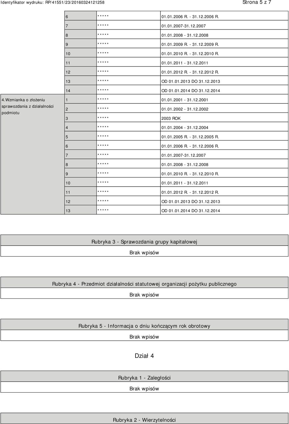 Wzmianka o złożeniu sprawozdania z działalności podmiotu 1 ***** 01.01.2001-31.12.2001 2 ***** 01.01.2002-31.12.2002 3 ***** 2003 ROK 4 ***** 01.01.2004-31.12.2004 5 ***** 01.01.2005 R. - 31.12.2005 R. 6 ***** 01.