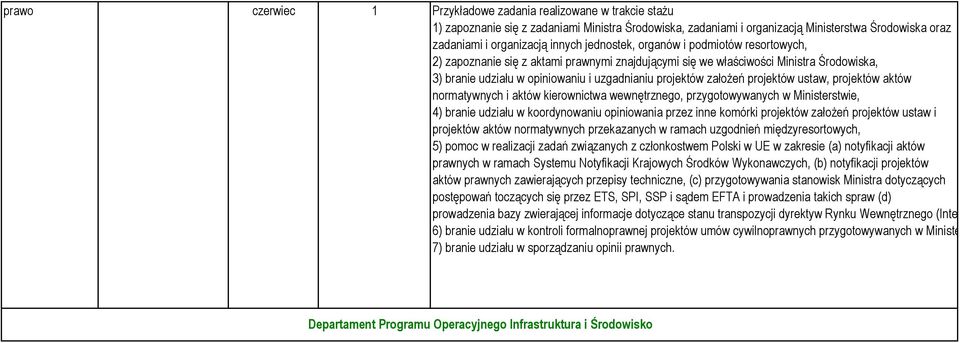 projektów ustaw, projektów aktów normatywnych i aktów kierownictwa wewnętrznego, przygotowywanych w Ministerstwie, 4) branie udziału w koordynowaniu opiniowania przez inne komórki projektów załoŝeń