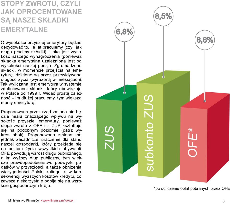 Zgromadzone składki, w momencie przejścia na emeryturę, dzielone są przez przewidywaną długość życia (wyrażoną w miesiącach).