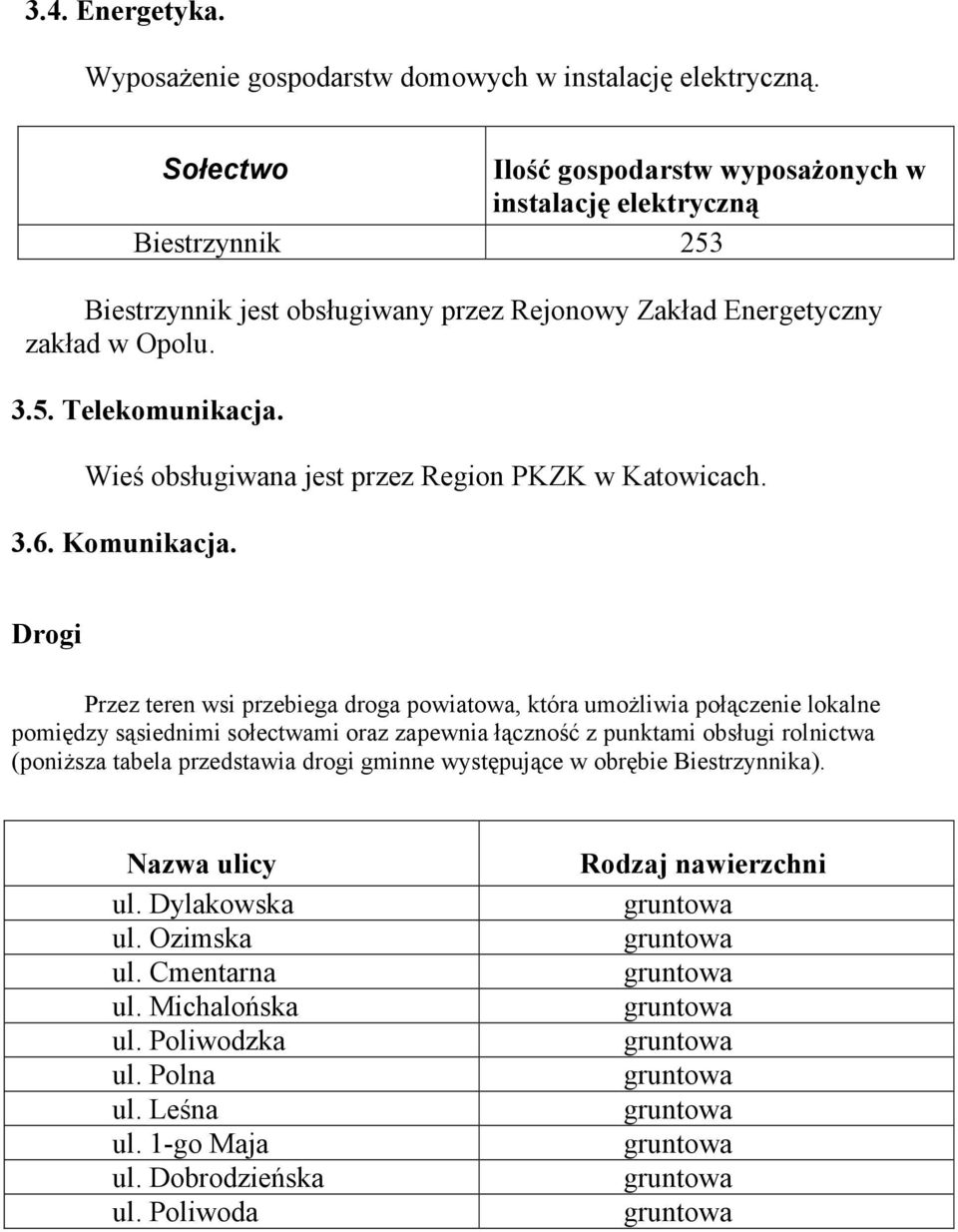 Wieś obsługiwana jest przez Region PKZK w Katowicach. 3.6. KomuDikacja.