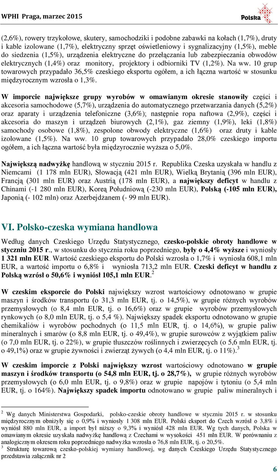 10 grup towarowych przypadało 36,5% czeskiego eksportu ogółem, a ich łączna wartość w stosunku międzyrocznym wzrosła o 1,3%.