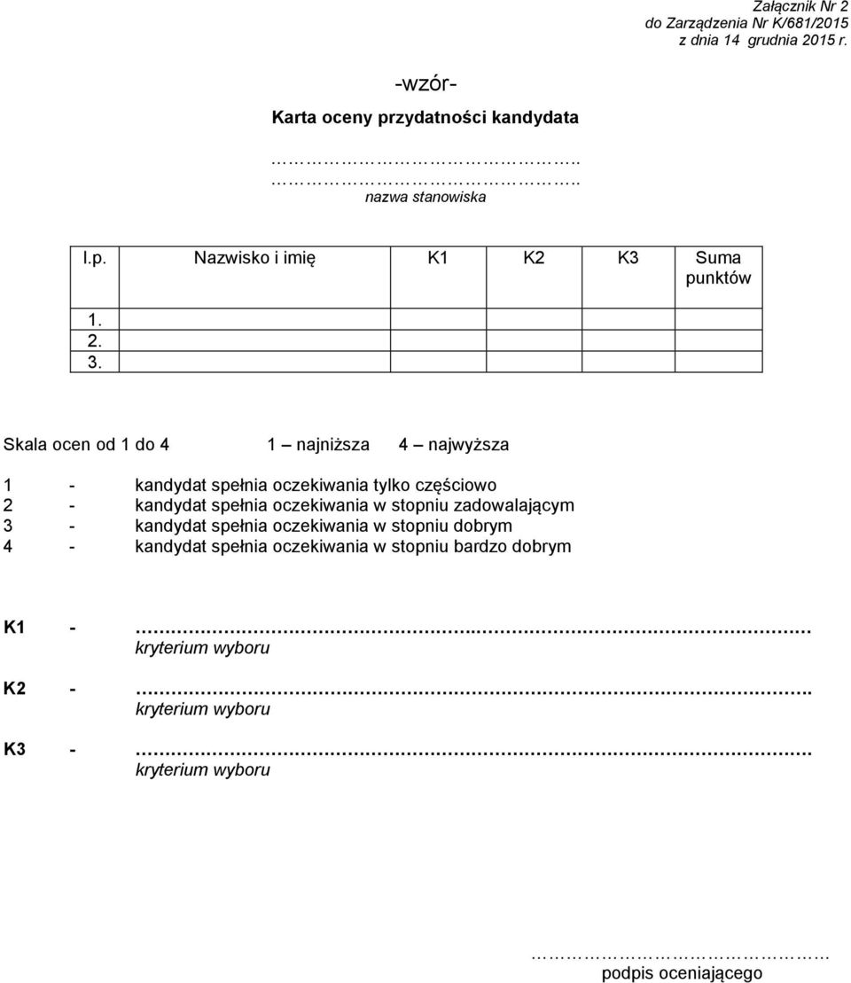 Skala ocen od 1 do 4 1 najniższa 4 najwyższa 1 - kandydat spełnia oczekiwania tylko częściowo 2 - kandydat spełnia oczekiwania w