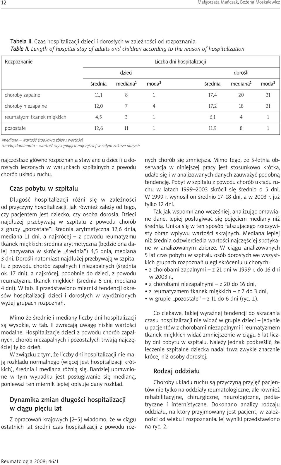 choroby 11,1 8 1 17,4 20 21 choroby 12,0 7 4 17,2 18 21 reumatyzm tkanek miękkich 4,5 3 1 6,1 4 1 pozostałe 12,6 11 1 11,9 8 1 1mediana wartość środkowa zbioru wartości 2moda, dominanta wartość
