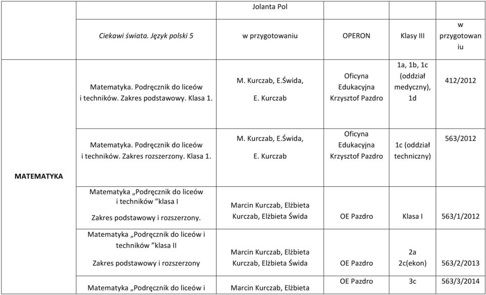 Kurczab Oficyna Edukacyjna Krzysztof Pazdro 1c (oddział techniczny) 563/2012 MATEMATYKA Matematyka Podręcznik do liceów i techników klasa I Zakres podstawowy i rozszerzony.