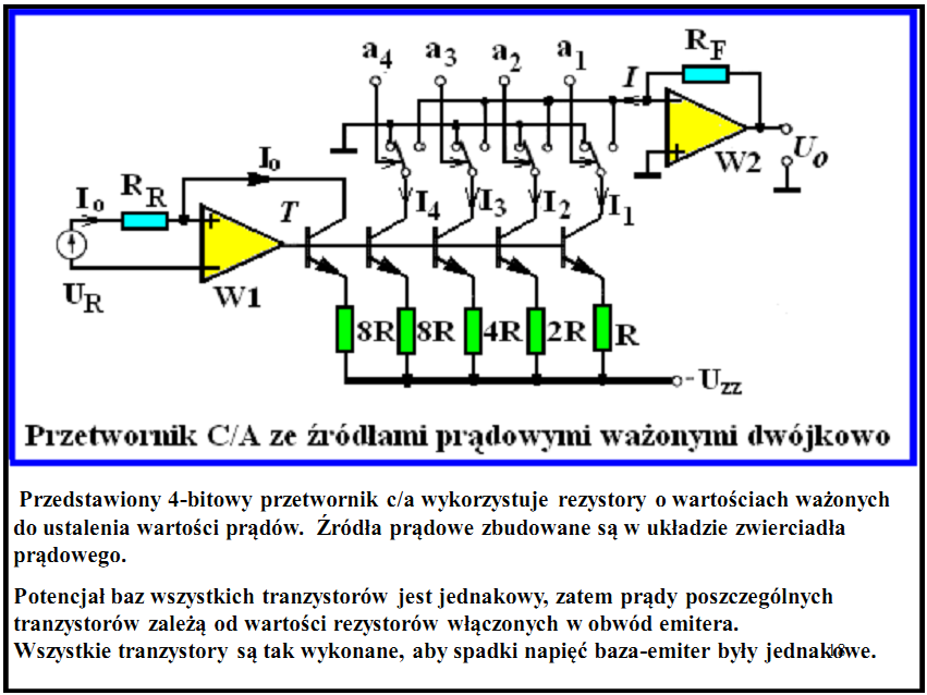 14. Rozpływ prądów w elementach sieci rezystorów ważonych dwójkowo w przetworniku DAC. 15. Budowa i działanie triody.