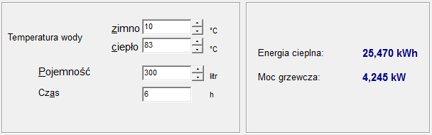 200 W/m² 500