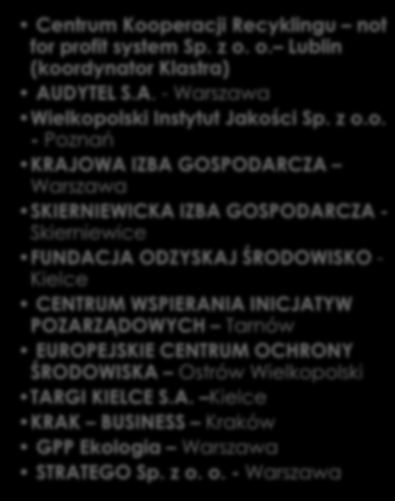 JEDNOSTKI BADAWCZO - NAUKOWE INSTYTUCJE OTOCZENIA BIZNESU I FUNDACJE Partnerzy Klastra INSTYTUT GOSPODARKI SUROWCAMI I ENERGIĄ POLSKIEJ AKADEMII NAUK Kraków INSTYTUT METALI NIEŻELAZNYCH - Gliwice