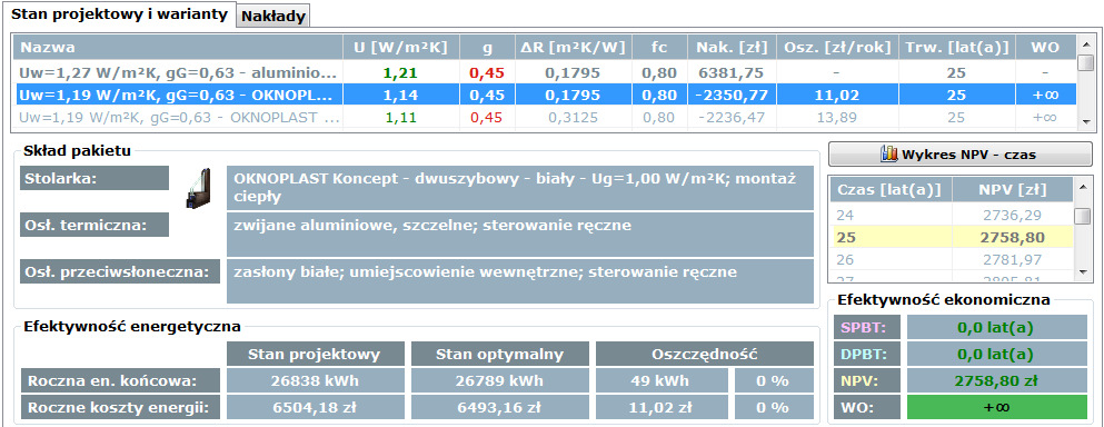 Uwaga: W budynkach nowych oszczędności liczone są w odniesieniu do stanu projektowego.