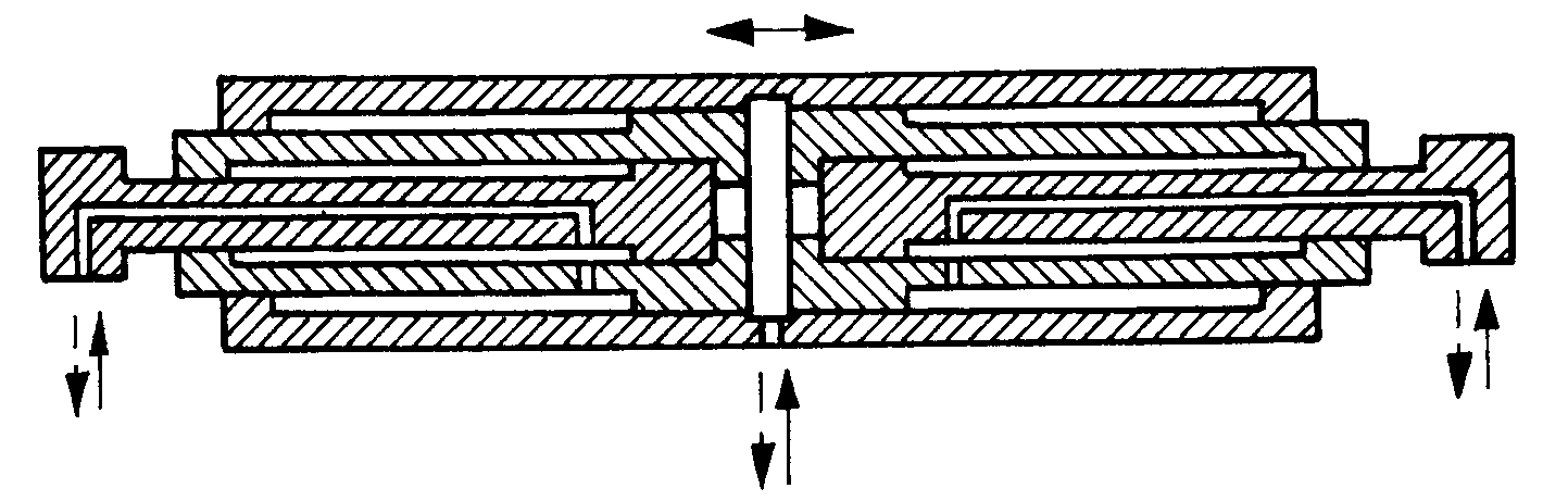 Siłowniki Teleskopowe