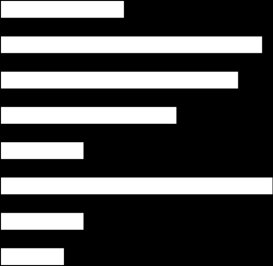 Rysunek 24.