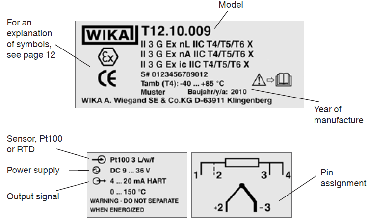 2. Bezpieczeństwo 2.5 Etykiety / oznaczenia bezpieczeństwa Etykieta produktu Wersja do montażu na głowicy, model T12.