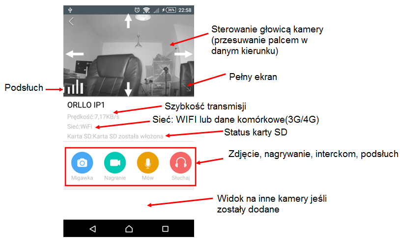 Nie jest możliwe uzyskanie podsłuchu i