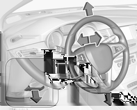 Regulacja lusterek Lusterko wewnętrzne Lusterka zewnętrzne W skrócie 9 Regulacja położenia kierownicy Aby wyregulować położenie lusterka, należy przesunąć jego oprawę w żądanym kierunku.