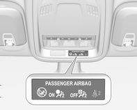 Fotele, elementy bezpieczeństwa 69 Poduszkę powietrzną pasażera można wyłączyć przy pomocy przełącznika uruchamianego kluczykiem, znajdującego się w prawej części deski rozdzielczej.