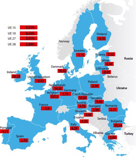 Cypr Wykres 4. Skup mleka w UE w mln litrów (marzec 2016 r.