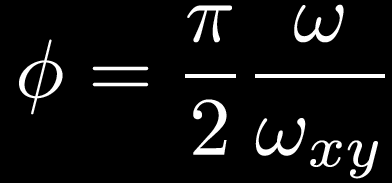 Rezonans: pulsy π oraz π/2 W rezonansie: = z Zaczynając ze stanu 0> po czasie t dostajemy Po czasie t = π/ω xy (po połowie okresu T oscylacji pola