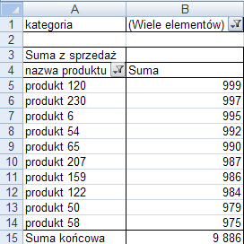 Na skutek zaznaczenia opcji Zaznacz wiele elementów przy wszystkich nazwach kategorii pojawią się zaznaczone pola wyboru, najprościej będzie je odznaczyć klikając na (Wszystkie), po czym zaznaczamy