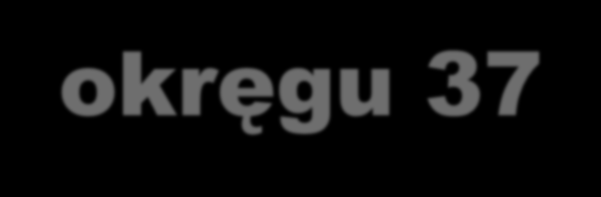 Wybrani parlamentarzyści z okręgu 37 SEJM Witold Czarnecki PiS 26 399 Zbigniew Dolata PiS 18 060 Krzysztof Ostrowski PiS 9 443 Ryszard Bartosik PiS 8 163 Leszek Galemba PiS 7 708 Paweł Arndt PO 17