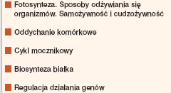 8 luty 2011 15 luty 2011 W marcu Całe przykładowe arkusze obejmujące całość materiału Chemia poziom podstawowy i rozszerzony Termin luty 2011 r. marzec 2011 r. kwiecień 2011 r.