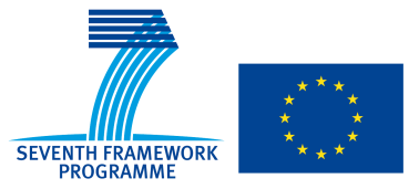 TRAFOON project is funded by the European Community's Seventh Framework Programme (FP7/2007-2013) under grant agreement no.