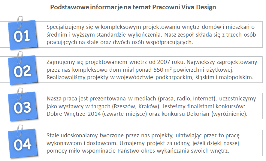 Dzień dobry, Dziękuję za zainteresowanie Pracownią Projektowania Wnętrz Viva Design. Siłą każdej firmy są ludzie.