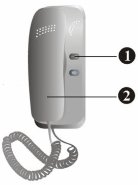 1. Wprowadzenie Panel zewnętrzny posiada 2, 3, 4, 5, 6, 8 lub 12 przycisków i może obsłużyć maksymalnie 12 rodzin. 2. Składniki systemu i parametry 2.