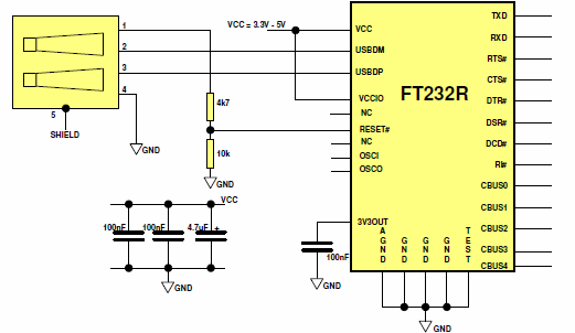 FT232R Zasilanie