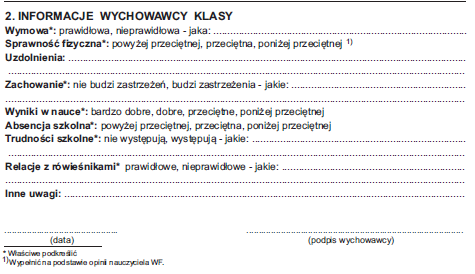 Zdalna Pielęgniarka - wsparcie dla wychowawcy Usprawnienie wprowadzania wymaganych