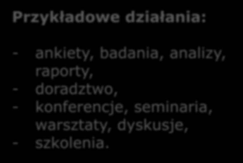 Typy projektów Projekty wspólne: => Oddziałują na instytucje Projekty strukturalne: => Oddziałują na systemy opracowanie programów nauczania Przykładowe działania: modernizacja zarządzania uczelnią i