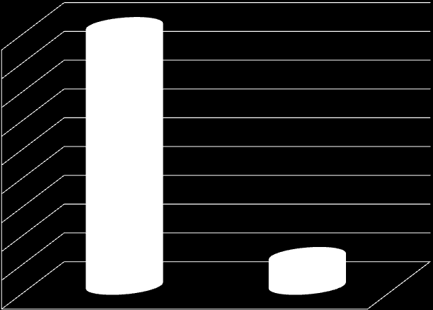 25 Schemat Nr 4 Struktura wydatków w budżecie Powiatu Słupskiego w 2014 r. 90,00% 80,00% 2,12% 0,93% 7,29% wydatki na programy finansowane z udziałem środków, o których mowa w art. 5 ust.