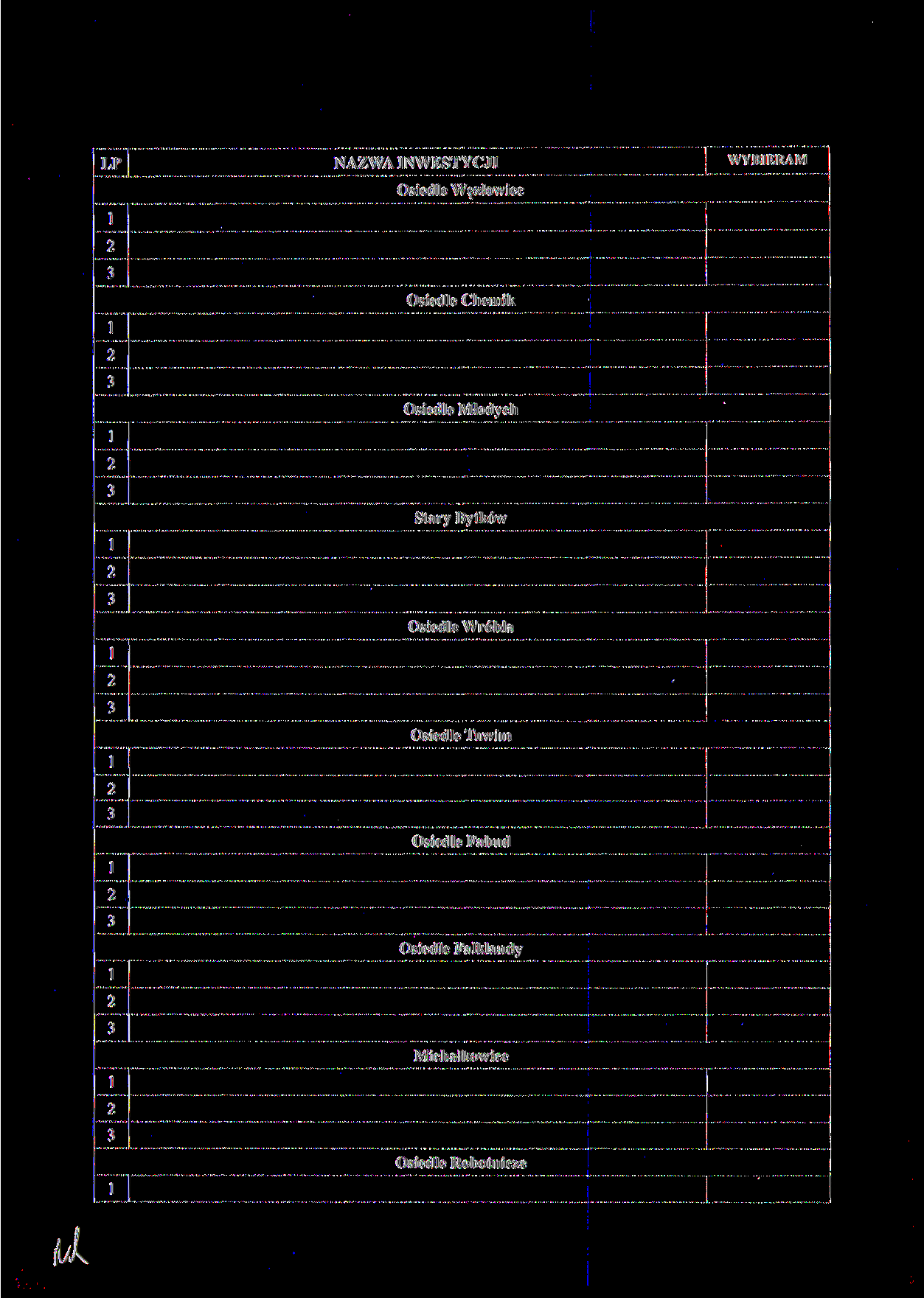 L P NAZWA INWESTYCJI Osiedle Wezłowiec WYB1KRAM Osiedle Chemik l Osiedle Młodych Stary Bytków