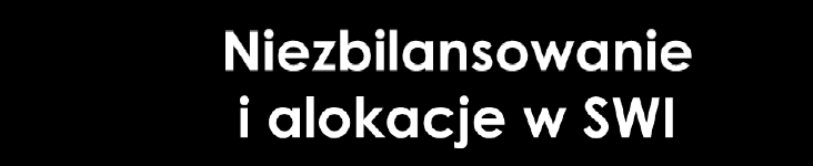 06:00 06:00 08:00 10:00 12:00 Przekazywanie informacji Alokacje operatywne i informacja o niezbilansowaniu