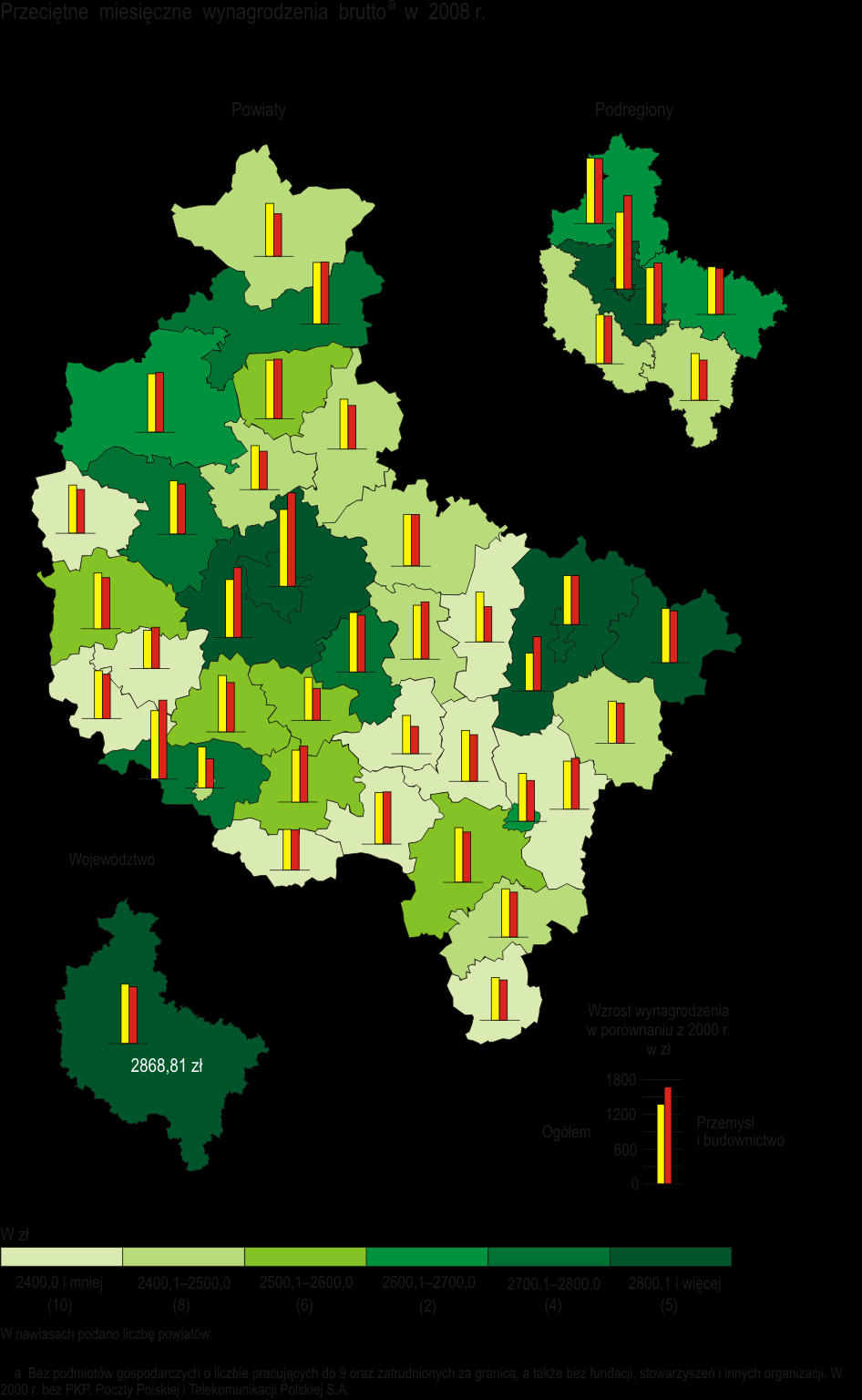 Przeciętne miesięczne wynagrodzenia a