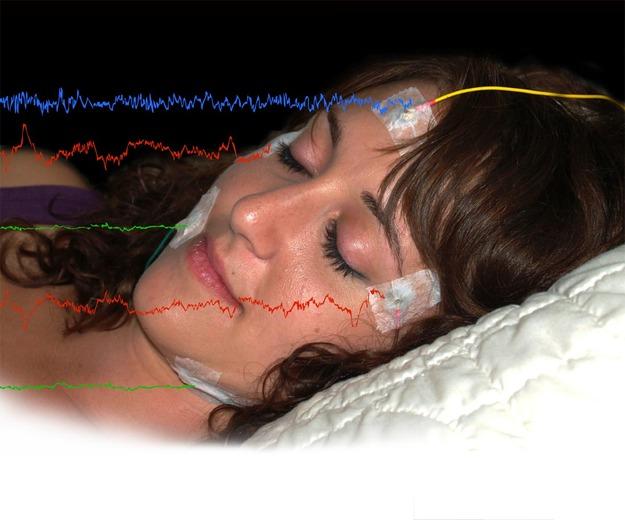 Projekt 2 Sen, zaburzenia snu i metody badania snu u człowieka 1. Co to jest sen? Fizjologia snu 2.