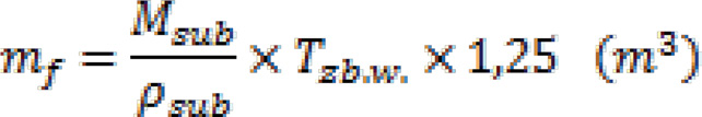 frakcji (%). W celu określenia intensywności oraz ilości wydzielonego biometanu z badanych próbek zastosowano specjalne fermentory o pojemności 2 dm 3 każdy.