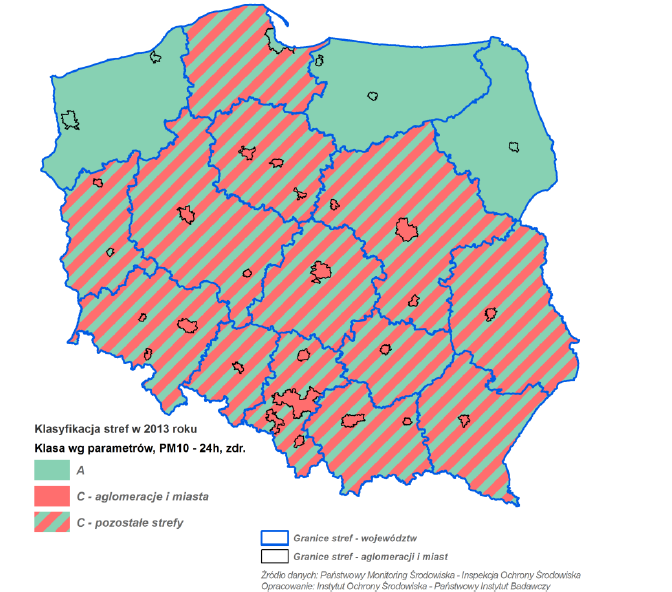 Narażenie na zanieczyszczenia powietrza w Polsce W 2013 roku w 78% stref przekroczone zostały stężenia PM 10 (przekroczenie norm dobowych) 1 W 2013 roku w 91% stref przekroczone zostały