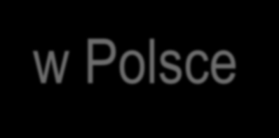 Obszary chronione w Polsce Obszary chronione obejmują 32,5% powierzchni kraju ok.