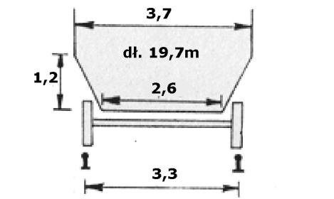 015,0 Śluza Miłomłyn, szer. 3,35m.